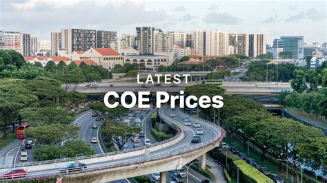 latest coe price|Latest COE Prices .
